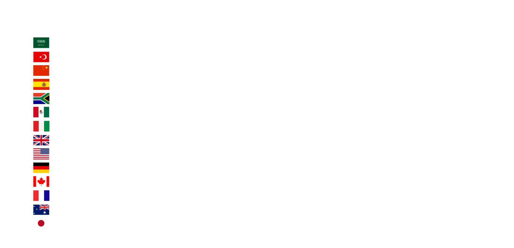 diagrama
